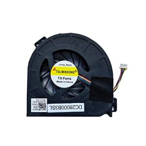 TXLIMINHONG New Compatible GPU Cooling Fan for Dell Precision M4700 M4800 0CMH49 DC28000B3SL DC28000DEVL MG60120V1-C170-S9A DC5V 0.26A