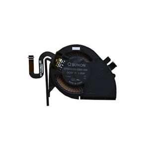 xinzhuoqi New Replacement CPU Cooling Fan for Thinkpad X240 X250 X270 X270S Series EF50050S1-C590-S9A