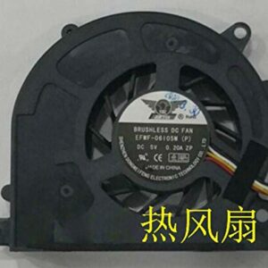 EFWF-06105M 5V 0.2A 4Wire CPU Cooler Fan