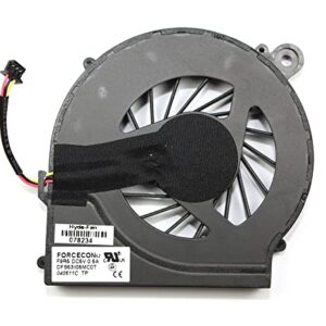 Power4Laptops Version 1 (Please Check The Picture) Replacement Laptop Fan 3 Pin Version Compatible with HP G72-105SF