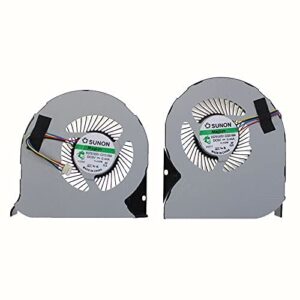 wangpeng New Laptop CPU GPU Cooling Fan for Dell Precision 7510 M7510 7520 M7520 P/N:EG75150S1-C010-S9A EG75150S1-C020-S9A 044PG6 0XNTR8