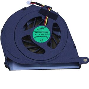 GIVWIZD Laptop Replacement CPU Cooling Fan for Toshiba L750 L755 L750D L755D