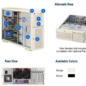Supermicro CSE-743I-650 Chassis (Beige)