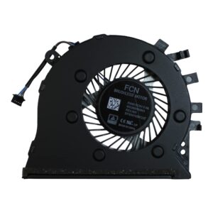 Power4Laptops Replacement Laptop Fan Compatible with HP Home 17-by0703nc