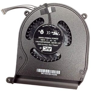 Compatible CPU Cooling Fan Cooler for Apple MacBook Mac Mini A1347 EMC 2442 Mid 2011 MC270 MC438 MC815 MC816 610-0069 BAKA0812R2UP001 AVC P/N 610-0056 610-0158 610-0164 610-9557 922-9557 922-9953