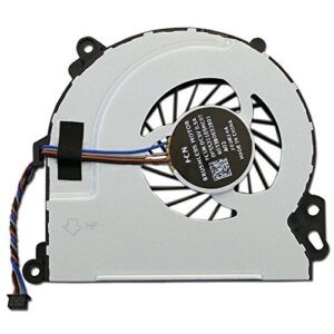 iiFix New CPU Cooling Fan Cooler For HP Envy TouchSmart 17-j160nr 17-j173cl 17-j177nr 17-j178nr 17-j182nr 17-j184nr 17-j185nr 17-j186nr