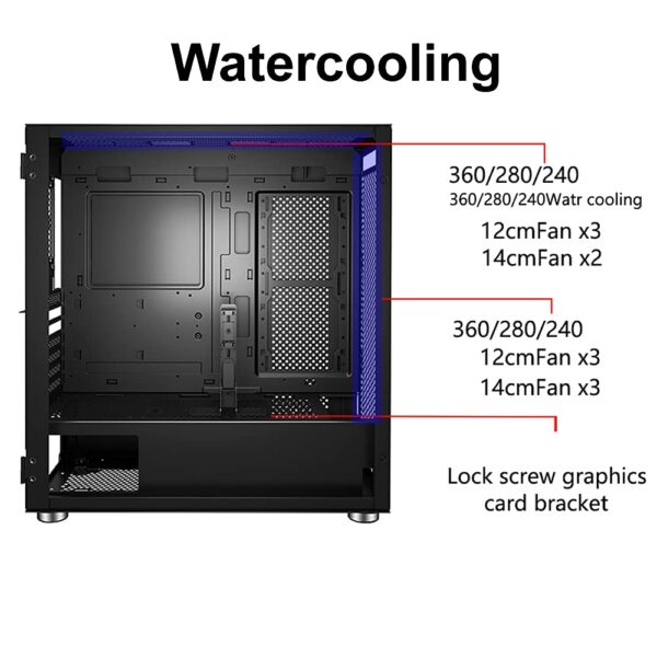 SaharaGaming P44M Mesh & Tempered Glass case is with 4 x Pirate Eye Modular 12cm Fans & Universal Fan hub (White Pirate Eye Fans) - Image 8