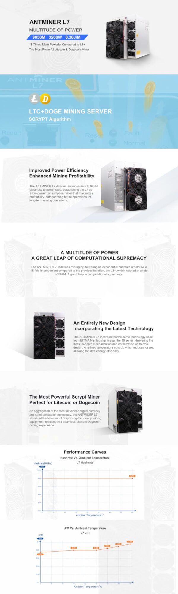 CypherPower BITMAIN Antminer L7 9050M ASIC Miner, 3260W 0.36J/TH, 220V, for Litecoin + Dogecoin Home Mining, Air-Cooling High Efficiency Miner, w/Power Supply (Renewed) - Image 6