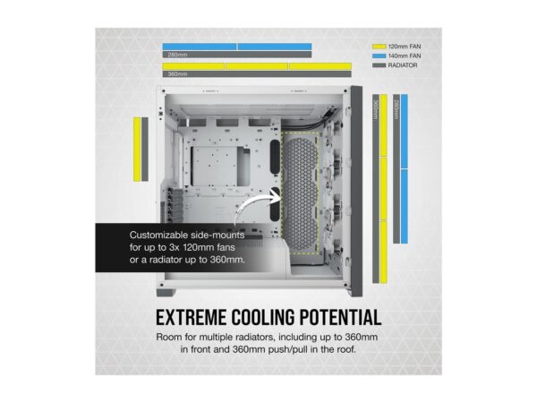 Corsair iCUE 5000X RGB Tempered Glass Mid-Tower ATX PC Smart Case (CC-9011213-WW) - White (Renewed) - Image 6