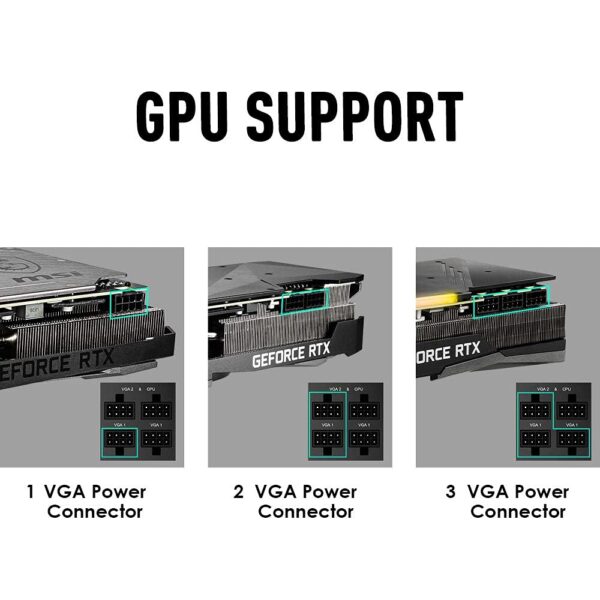 MSI MPG Series Power Supply (PSU): 850 Watt, Full Modular, 80 PLUS Gold Certified, 10 Year Warranty, A850GF (Renewed) - Image 5