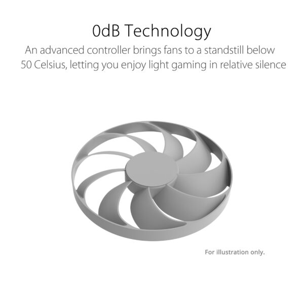 ASUS Dual GeForce RTX™ 4060 OC White Edition 8GB GDDR6 (PCIe 4.0, 8GB GDDR6, DLSS 3, HDMI 2.1a, DisplayPort 1.4a, 2.5-Slot Design, Axial-tech Fan Design, 0dB Technology, and More) (Renewed) - Image 3