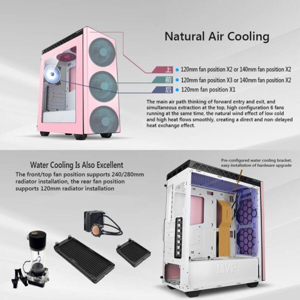 HDYD Gaming Case,Mid-Tower PC Gaming Case ATX/M-ATX/ITX - Front I/O USB 3.0 Port -Transparent Side Panels - 6 Fan Position - Water-Cooling Ready - Image 3