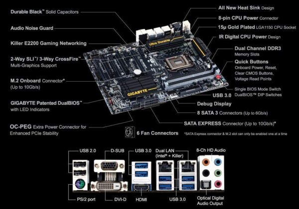 Gigabyte Black Edition LGA 1150 Intel Z97 HDMI SATA 6Gb/s USB 3.0 ATX Intel Motherboards GA-Z97X-UD5H-BK (Renewed) - Image 6