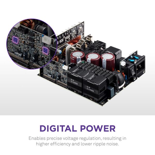 NZXT C1500 Platinum ATX 3.1 | Fully Modular Low-Noise PC Gaming Power Supply | 1500 Watts | 80 Plus Platinum| Dual 12V-2x6 Connectors | Zero Fan Mode | 100% Japanese Capacitors | Black (Renewed) - Image 4