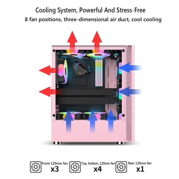 upim Computer Cases,Mid-Tower PC Gaming Case ATX/M-ATX/ITX - Front I/O USB 3.0 Port - Tempered Glass Side Panel - RGB Fan and Remote Control and Controller (Size : 3 Fans) - Image 5