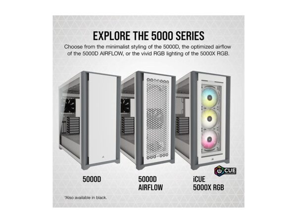 Corsair iCUE 5000X RGB Tempered Glass Mid-Tower ATX PC Smart Case (CC-9011213-WW) - White (Renewed) - Image 2