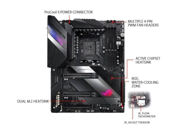 Asus ROG X570 Crosshair VIII Hero (Wi-Fi) ATX Motherboard with PCIe 4.0, on-Board WiFi 6 (802.11Ax), 2.5 Gbps LAN, USB 3.2, SATA, M.2, Node and Aura Sync RGB Lighting (Renewed) - Image 5