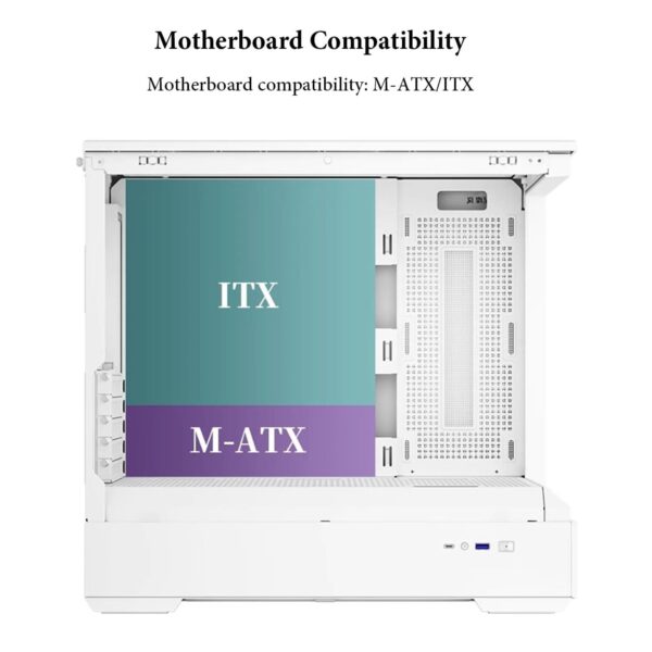 ATX Case, Computer Cases,Mid-Tower PC Gaming Case M-ATX/ITX - Front I/O USB 3.0 /Type-C Port - 270 ° Panoramic View Tempered Glass Panel - Includes A Themed Light Board - Image 4