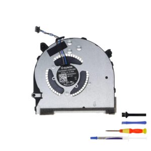 DC5V CPU Cooling Fans Replacement Compatible with HP ProBook 640 G4 645 G4 640G4 645G4 Series