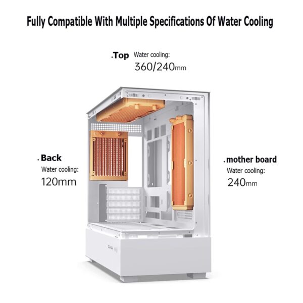 Computer Case 270° Tempered Glass Mid-Tower Case - Compatible with M-ATX/ITX Motherboard - 9 Fan Positions - Supports Water Cooling - Support Back Insertion of Motherboard(Black) - Image 4