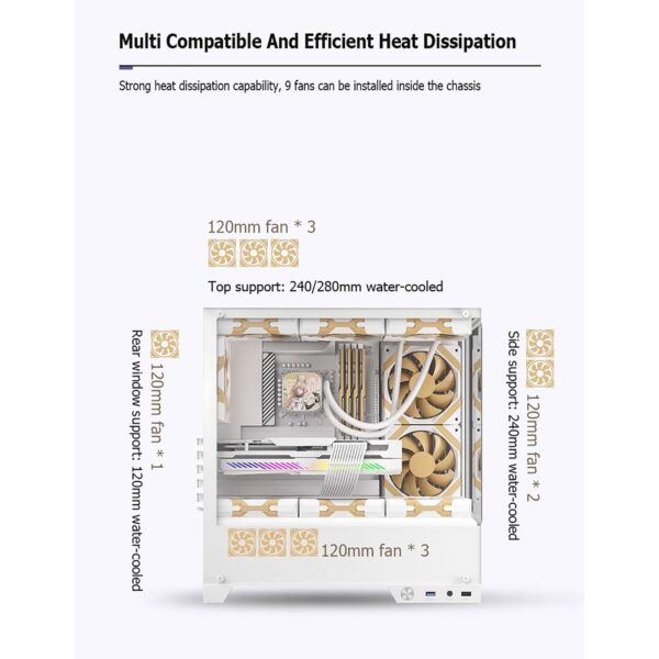 Computer Case 270° Tempered Glass Mid-Tower Case - Compatible with M-ATX/ITX Motherboard - 9 Fan Positions - Support USB 3.0 - Including Red Dual Ring Fan ﻿ ﻿(Black,9 Fans) - Image 5