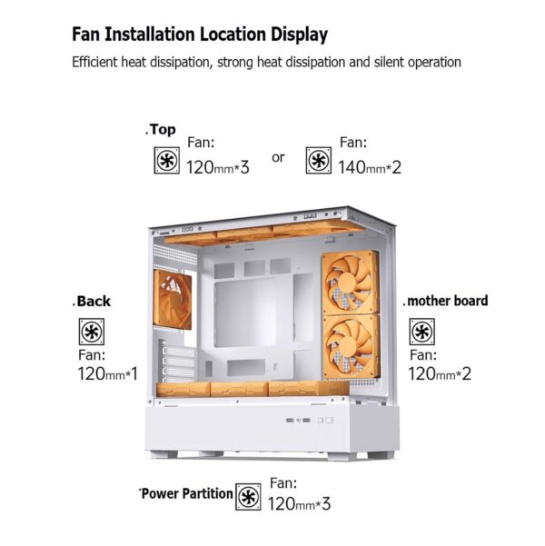 Computer Case 270° Tempered Glass Mid-Tower Case - Compatible with M-ATX/ITX Motherboard - 9 Fan Positions - Supports Water Cooling - Support Back Insertion of Motherboard(Black) - Image 5