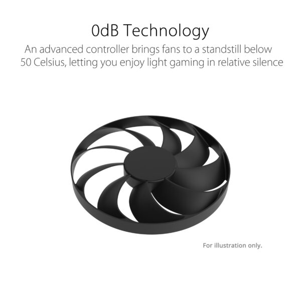 ASUS Dual GeForce RTX™ 4060 OC Edition 8GB GDDR6 (PCIe 4.0, 8GB GDDR6, DLSS 3, HDMI 2.1a, DisplayPort 1.4a, 2.5-Slot Design, Axial-tech Fan Design, 0dB Technology, and More) (Renewed) - Image 3