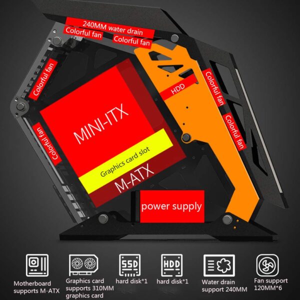 lingyun Special-Shaped Chassis Mini-ITX M-ATX Gaming Case, Game Chassis Desktop Double-Sided Transparent Tempered Glass Computer Motherboard Box - Image 3