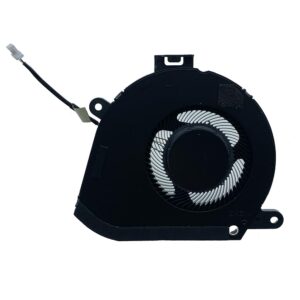 Rangale New Replacement CPU Cooling Fan for Dell Latitude 9520 E9520 Series ND75C68-20F02 0YFK3C 0X77GN DC28000T4SL EG50040S1-CM40-S9A