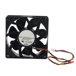 Fan Splitter, Double Ball Bearings Cooling Fan Dc Fan CPU Fan with an Impressive air Volume of 280.38CFM and Wind Pressure of 24.60mmH2O for Antminer S7 and S9