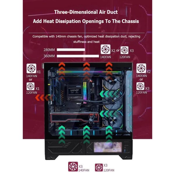 Computer Cases,Mid-Tower PC Gaming Case M-ATX/ATX/ITX - Front I/O USB 3.0 /Type-C Port - 270 ° Panoramic View Tempered Glass Panel - Can Be Customized Privately - Image 6