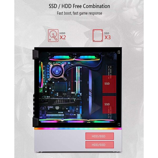 ZXFF PC Game Box with 1 Transparent Glass Window, I/O Panel USB3.0/USB2.0/Audio Port, Personalized Panel, White - Image 3