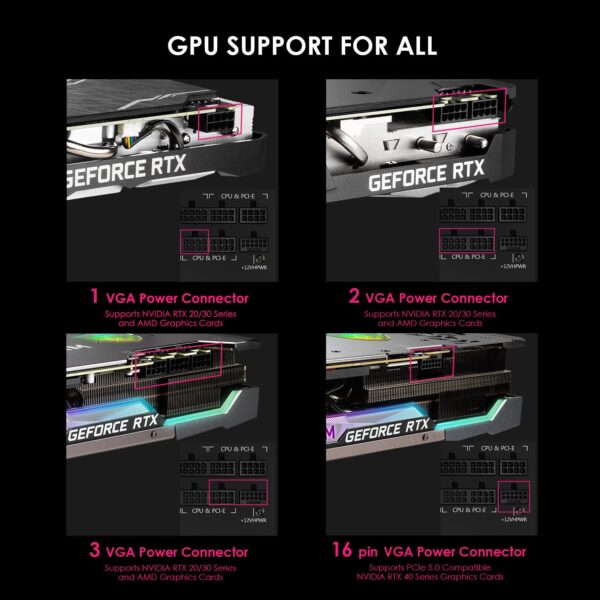 MSI MPG A1000G PCIE 5 & ATX 3.0 Gaming Power Supply - Full Modular - 80 Plus Gold Certified 1000W - 100% Japanese 105°C Capacitors - Compact Size - ATX PSU (Renewed) - Image 8