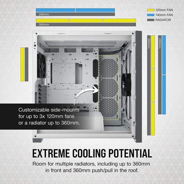 Corsair 5000D Tempered Glass Mid-Tower ATX PC Case (CC-9011209-WW) - White (Renewed) - Image 5