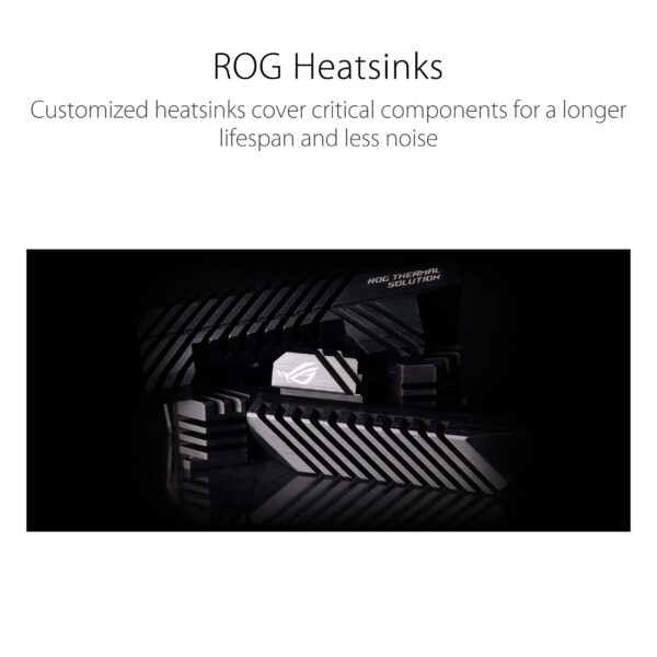 ASUS ROG Thor 1000W Platinum II Fully Modular Power Supply (1000 Watt, 80+ Platinum, Lambda A++ Certified, ROG Heatsinks, 135mm PWM Fan, 0dB Mode, OLED Panel, Sleeved Cables, Aura Sync) (Renewed) - Image 6