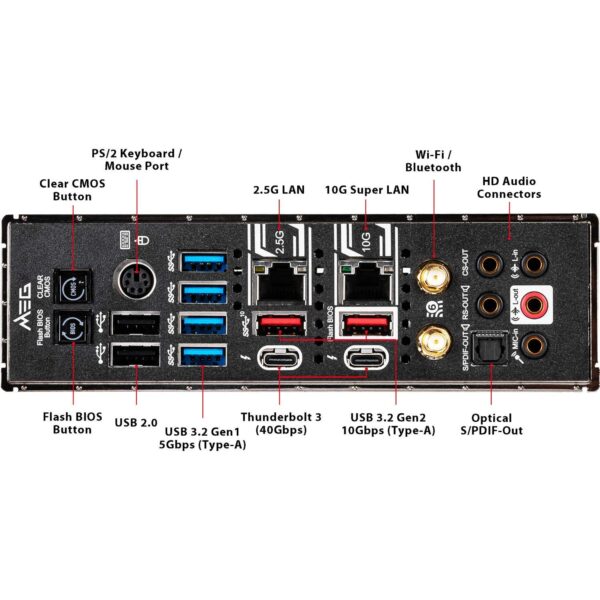 MSI MEG Z490 GODLIKE Gaming Motherboard (E-ATX, 10th Gen Intel Core, LGA 1200 Socket, DDR4, SLI/CF, Triple M.2 Slots, Thunderbolt 3 Type-C, Wi-Fi 6, Mystic Light RGB) (Renewed) - Image 5