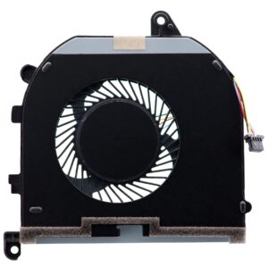 Deal4GO CPU Cooling Fan 08YY9 008YY9 NS75C00-18L25 Replacement for Dell XPS 15 9570 7590 Precision 15 5530 5540