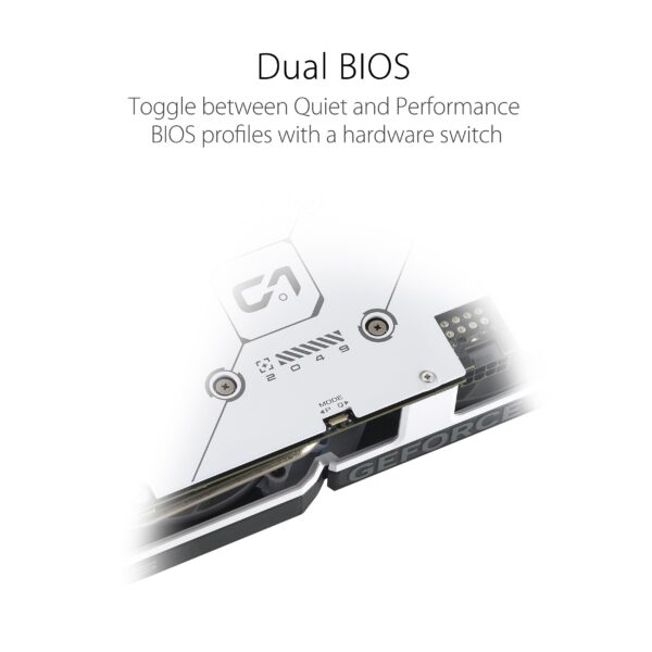 ASUS Dual GeForce RTX™ 4060 OC White Edition 8GB GDDR6 (PCIe 4.0, 8GB GDDR6, DLSS 3, HDMI 2.1a, DisplayPort 1.4a, 2.5-Slot Design, Axial-tech Fan Design, 0dB Technology, and More) (Renewed) - Image 4