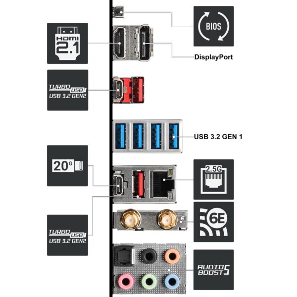MSI PRO X670-P WiFi ProSeries Motherboard (AMD AM5, DDR5, PCIe 4.0, SATA 6Gb/s, M.2, USB 3.2 Gen 2, Wi-Fi 6E, HDMI/DP, ATX) (Renewed) - Image 7