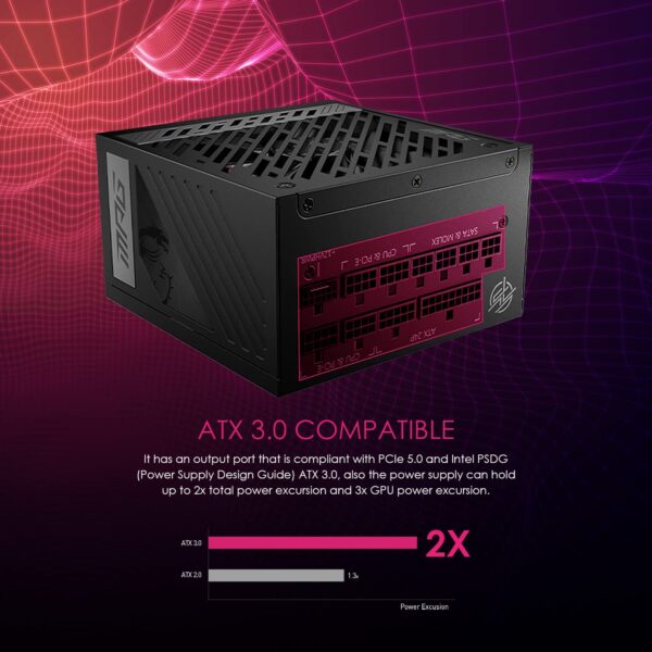 MSI MPG A1000G PCIE 5 & ATX 3.0 Gaming Power Supply - Full Modular - 80 Plus Gold Certified 1000W - 100% Japanese 105°C Capacitors - Compact Size - ATX PSU (Renewed) - Image 3