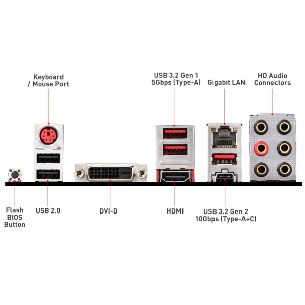 MSI B450 Tomahawk MAX II Gaming Motherboard (AMD Ryzen 3000 3rd gen ryzen AM4, DDR4, M.2, USB 3.2 Gen 1, HDMI, ATX) (Renewed) - Image 6