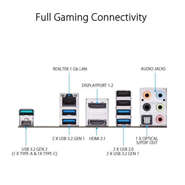 ASUS Prime B550-PLUS AMD AM4 Zen 3 Ryzen 5000 & 3rd Gen Ryzen ATX Motherboard (PCIe 4.0, ECC Memory, 1Gb LAN, HDMI 2.1, DisPlayPort 1.2 (4K@60HZ), Addressable Gen 2 RGB Header and Aura Sync) (Renewed) - Image 6