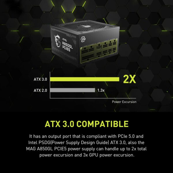 MSI MAG A850GL PCIE 5 & ATX 3.0 Gaming Power Supply - Full Modular - 80 Plus Gold Certified 850W - Compact Size - ATX PSU (Renewed) - Image 2