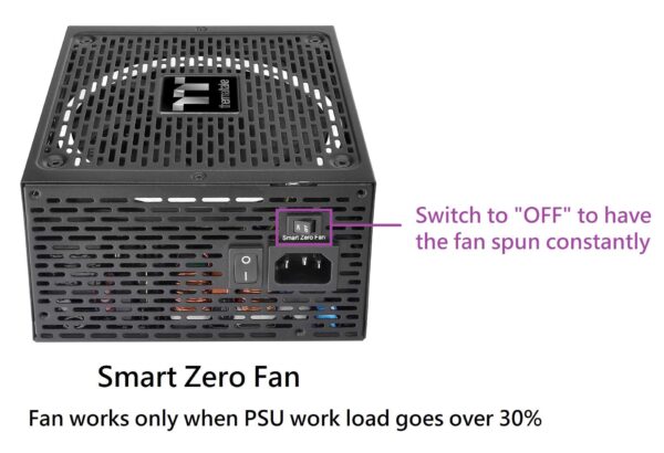 Thermaltake Toughpower GF1 850W 80+ Gold SLI/ CrossFire Ready Ultra Quiet 140mm Hydraulic Bearing Smart Zero Fan Full Modular Power Supply 10 Year Warranty PS-TPD-0850FNFAGU-1 (Renewed) - Image 4