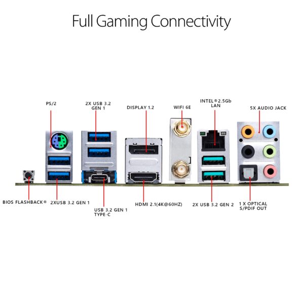 ASUS TUF Gaming X570-PRO WiFi II AMD AM4 (3rd Gen Ryzen) ATX Gaming Motherboard(PCIe 4.0,WiFi6E,2.5GbLAN,BIOS Flashback,Two-Way AI Noise Cancelation,Addressable Gen2RGB Header,Aura Sync) (Renewed) - Image 5