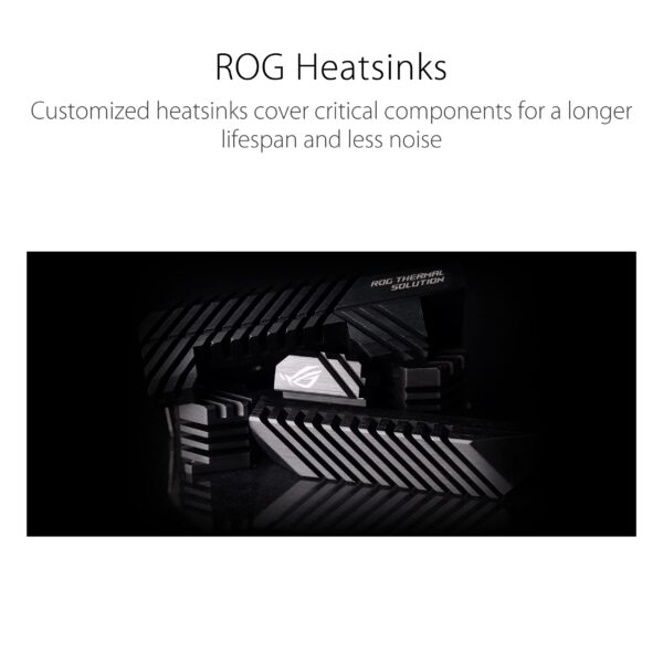 ROG Thor 1200W Platinum II (Fully Modular Power Supply, 80+ Platinum, Lambda A++ Certified, ROG heatsinks, 135mm PWM Fan, 0dB Mode, OLED Panel, Sleeved Cables, Aura Sync, 10 Year Warranty) (Renewed) - Image 6