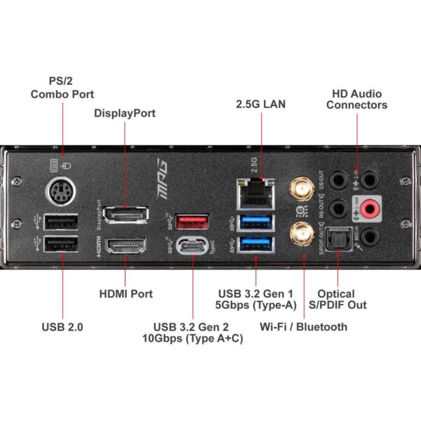 MSI MPG Gaming Edge Intel Z490 LGA 1200 Micro ATX DDR4-SDRAM Motherboard (Renewed) - Image 5
