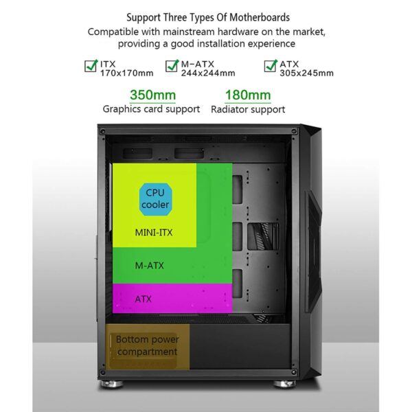 ZXFF Black ATX Case Mid-Tower Gaming Case with 1 Tempered Glass Window, I/O Panel USB3.0/USB2.0/Audio Port, with RGB Light Bar - Image 2