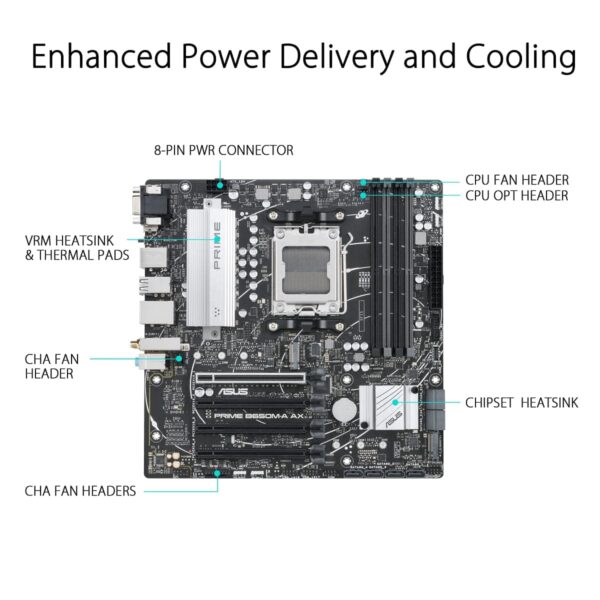 ASUS Prime B650M-A AX AMD B650(Ryzen 7000) Micro-ATX Motherboard(DDR5,PCIe 5.0 M.2,2.5Gb LAN,Wi-Fi 6, DP,USB 3.2 Gen 2 Ports,Front USB 3.2 Gen 1 Type-C®, BIOS Flashback™, CEC Tier II Ready) (Renewed) - Image 2