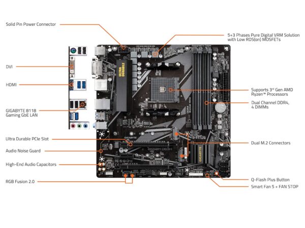 GIGABYTE B550M DS3H (AM4 AMD/B550/Micro ATX/Dual M.2/SATA 6Gb/s/USB 3.2 Gen 1/PCIe 4.0/HMDI/DVI/DDR4/Motherboard) (Renewed) - Image 5